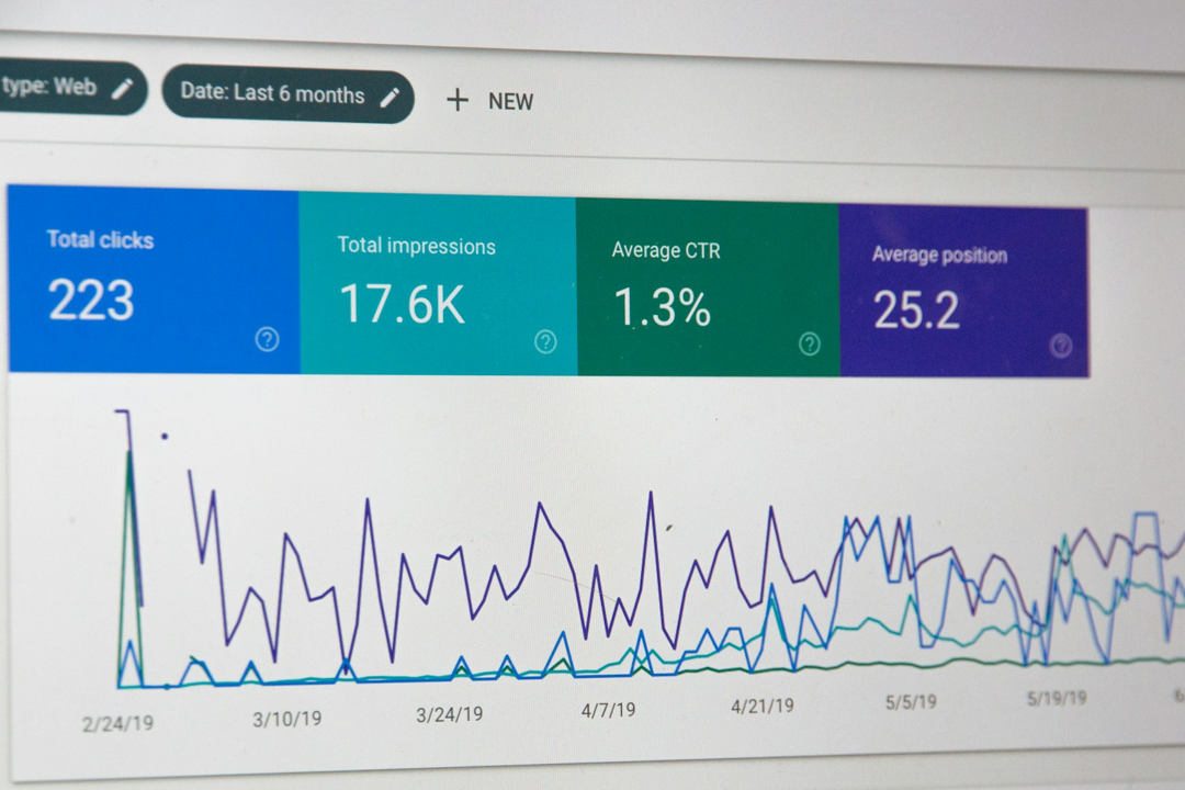 Analytics & Reporting